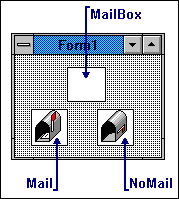 helpful mailbox diagram