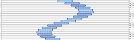 Sine Scrollbars